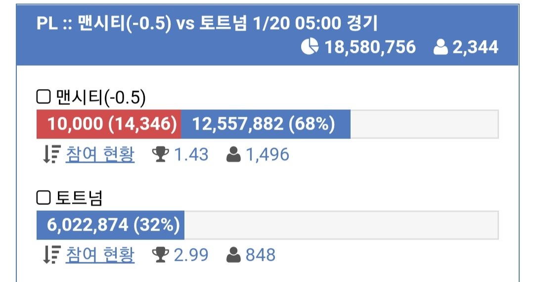 맨체스터 이새끼들 진짜 꼴보기싫네