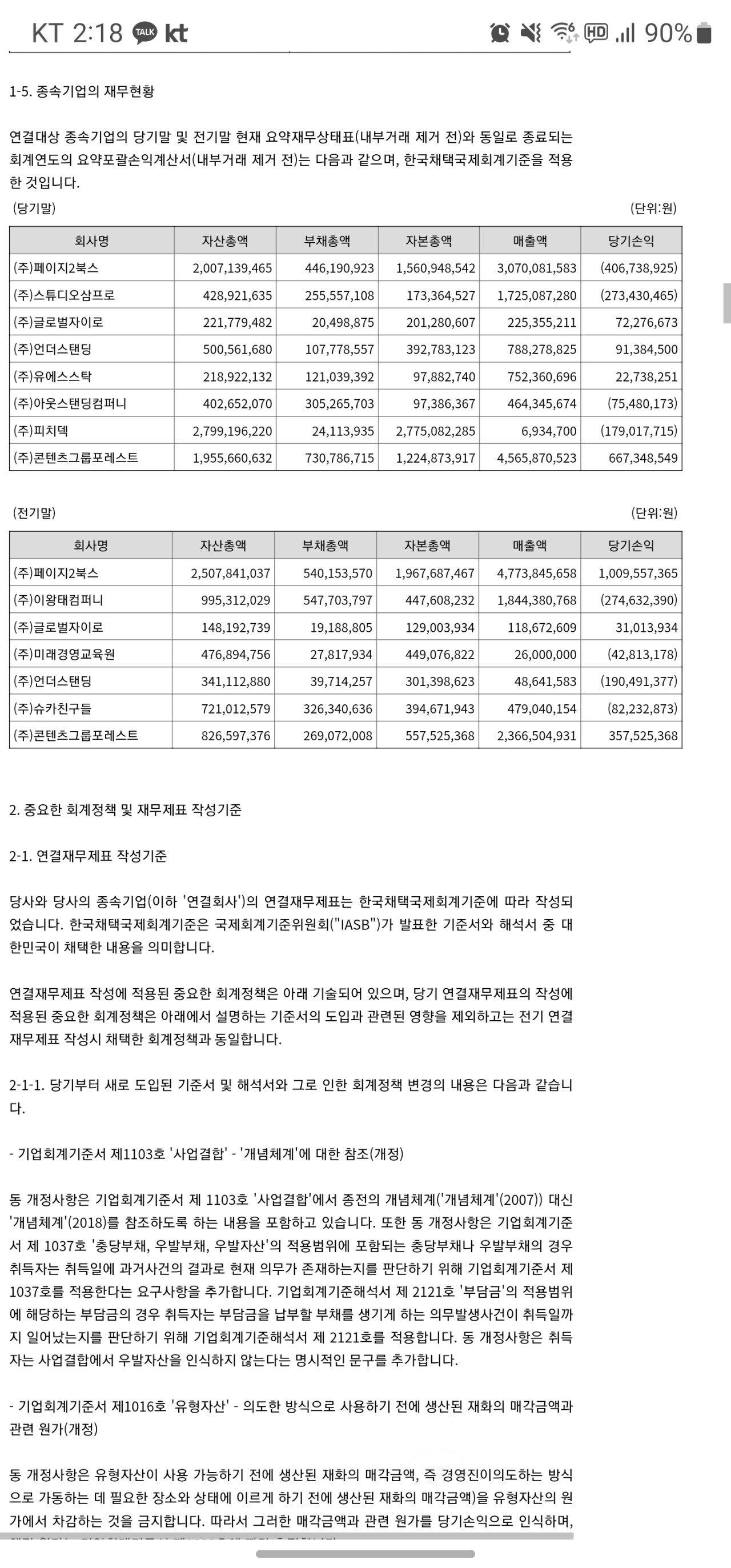 슈카 삼프로회사라는게 포도인 이유 슈카 삼프로회사라는게 포도인 이유