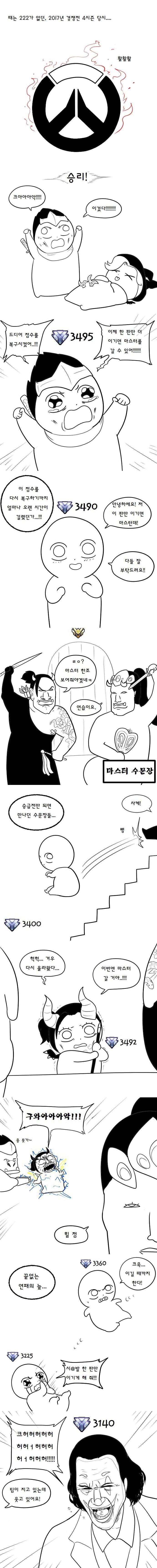 오버워치 경쟁전 마스터 가는 만화 (스압,실제상황)