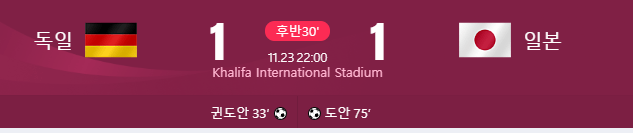 독일의 귄도안과 일본의 도안 ㄷㄷ