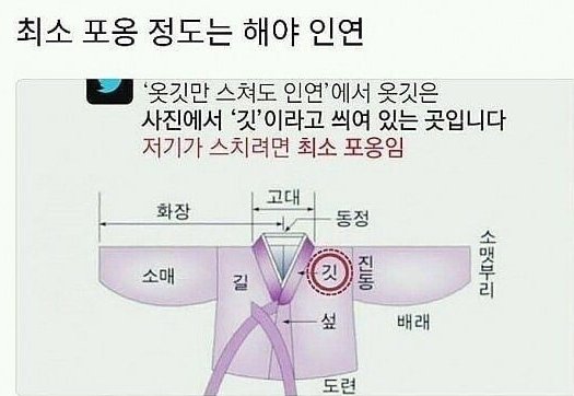 옷깃만 스쳐도 인연의 진짜 의미