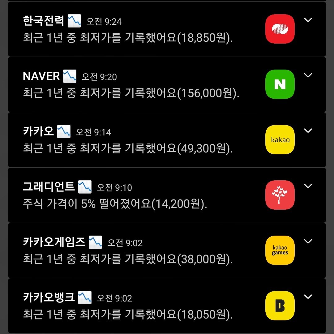 [TOSS] 카카오, 카카오뱅크, 카카오게임즈, Nav…