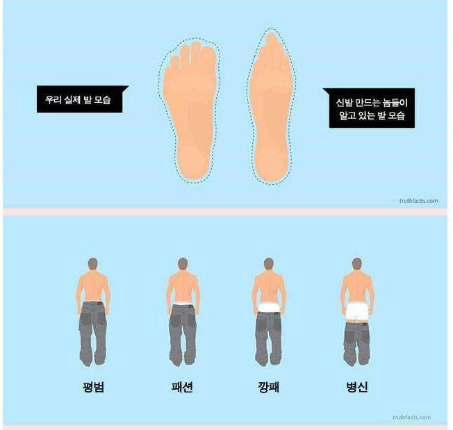 팬티 노출의 정도