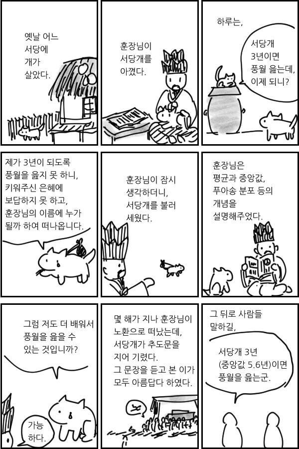 서당개 3년이면 풍월을 읊는다.JPG