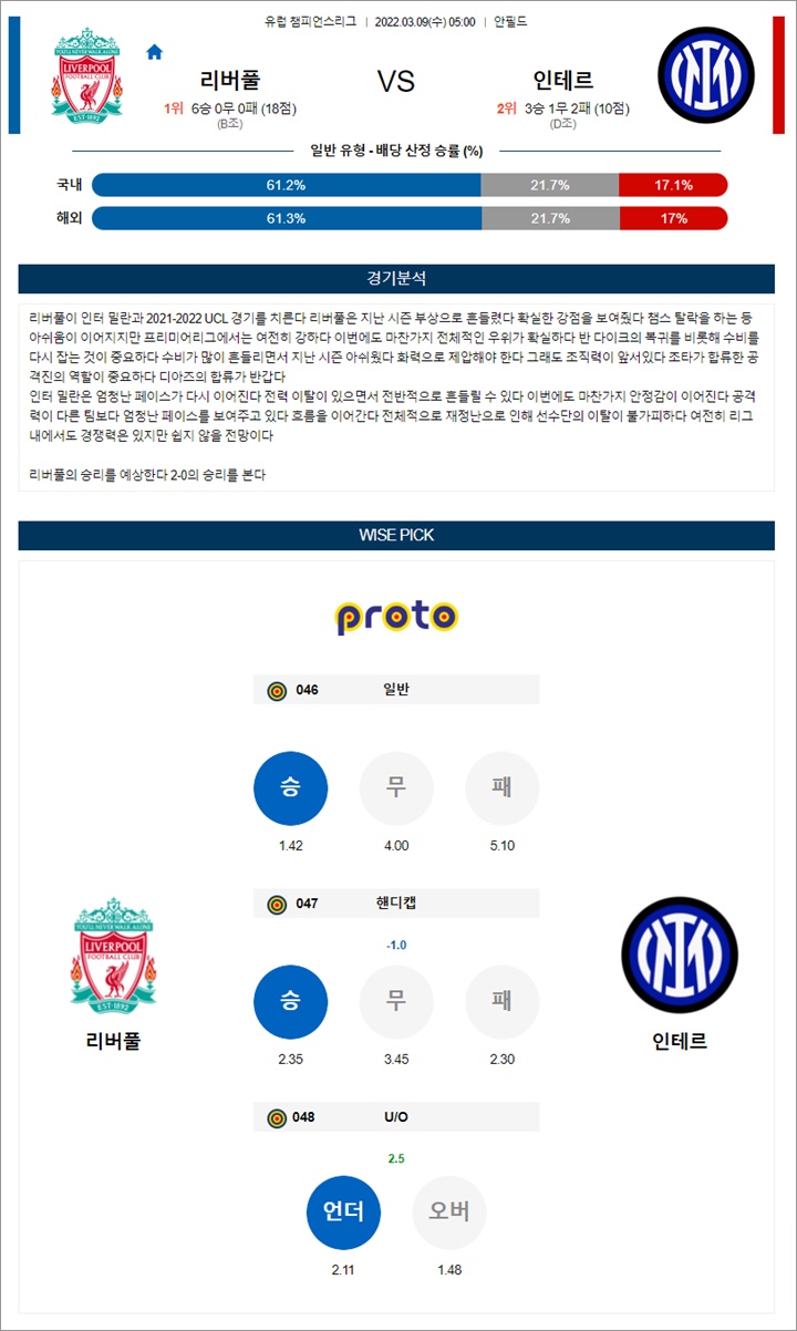 3월 09일 UCL 2경기 분석픽