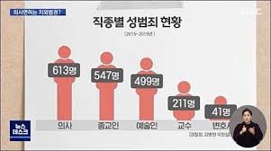 대한민국 공식 천룡인 .jpg