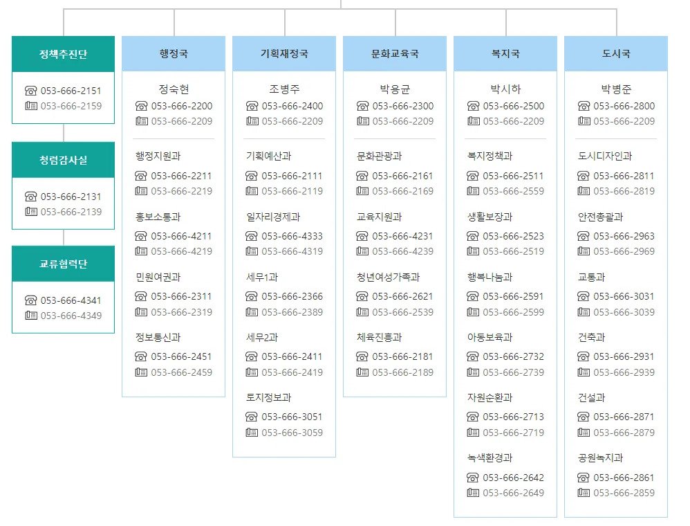 악마의 도시 대구 수성구