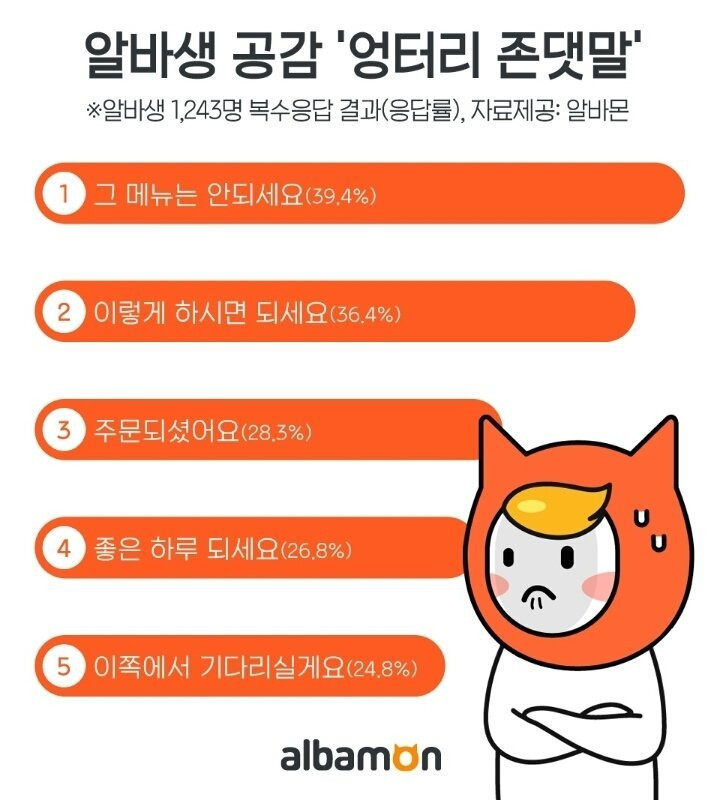 알바생들이 알고도 사용하는 엉터리 존댓말