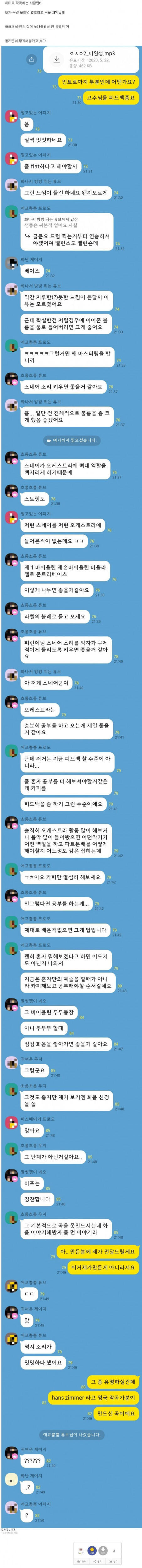 10대들이 모인 작곡방 평가 클래스