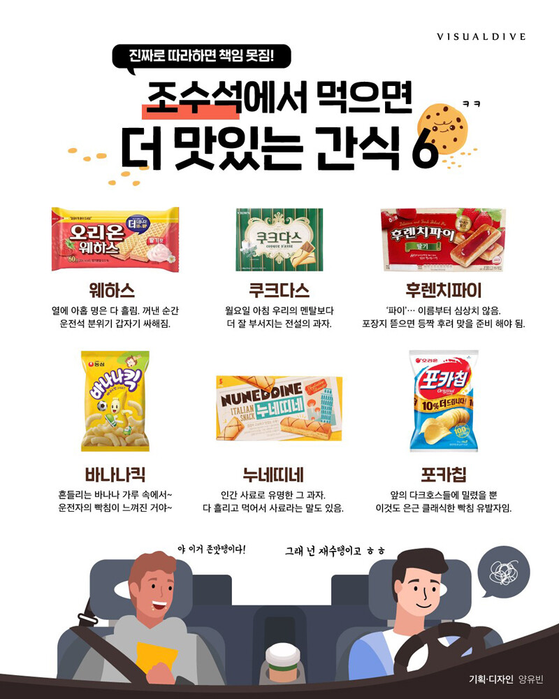 카풀할 때 조수석에선 간식을 챙기는게 예의임