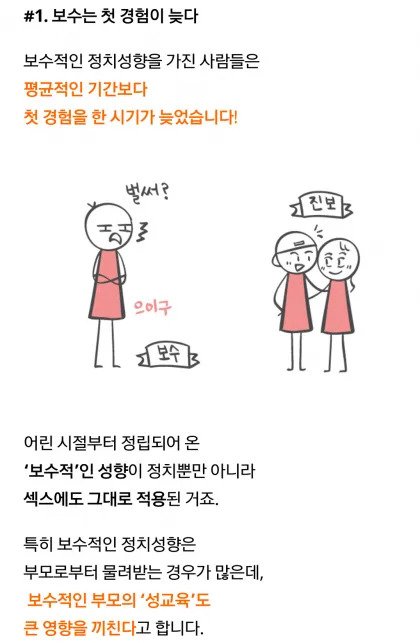 보수는 첫경험이 늦다