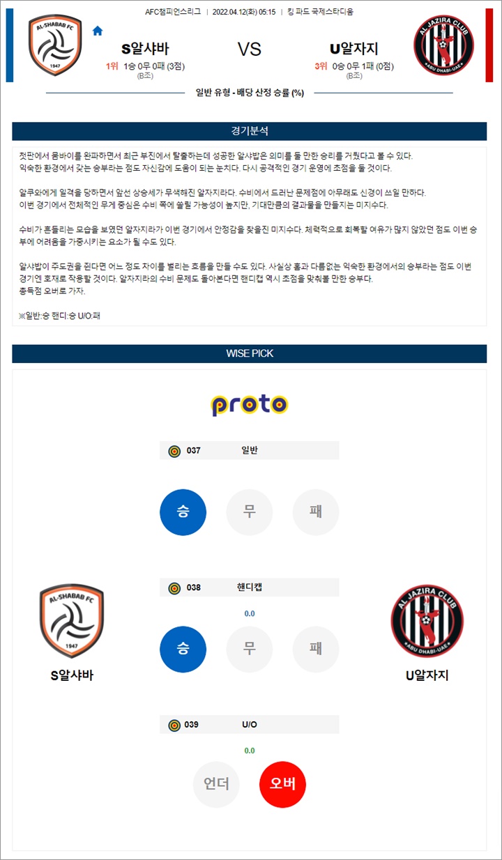 4월 12일 ACL 6경기 분석픽