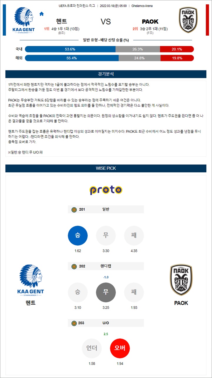 3월 18일 UECL 8경기 분석픽