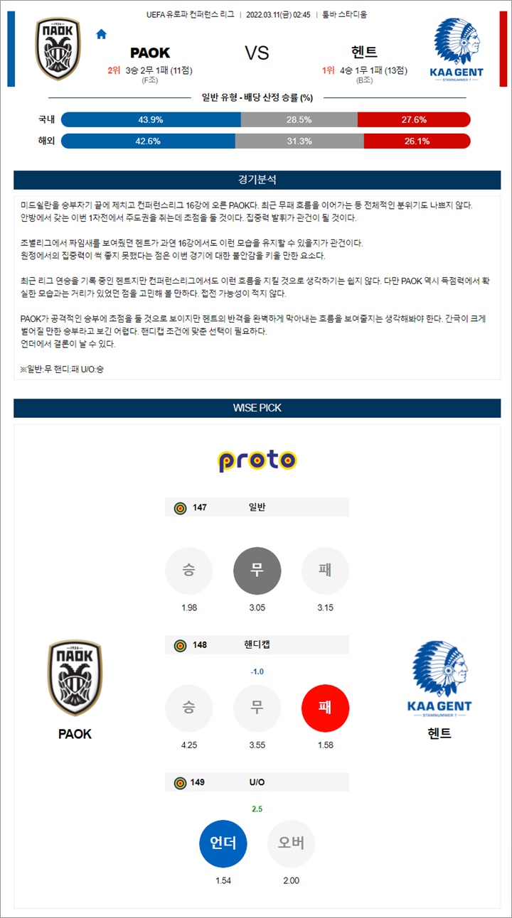 3월 11일 UECL 8경기 분석픽