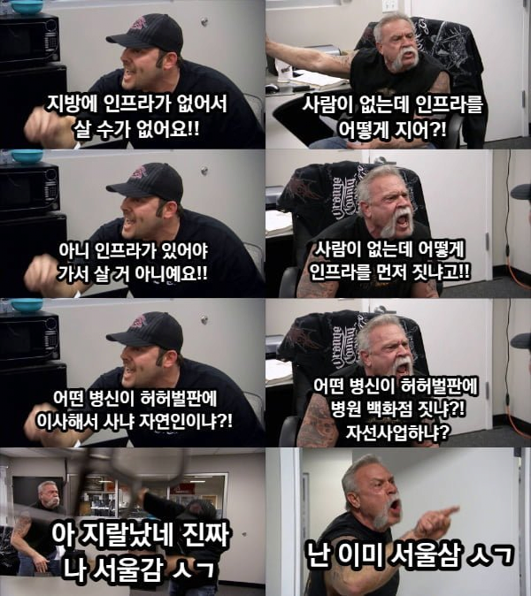 포텐간 지역균형발전이 어려운이유