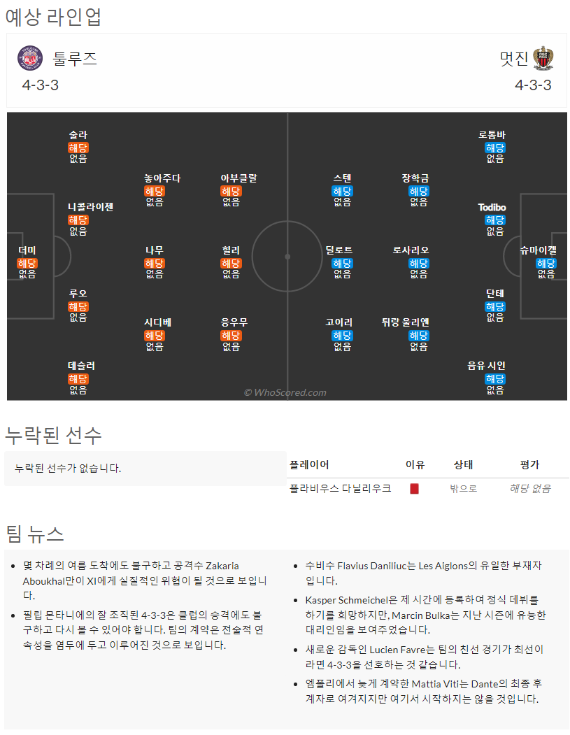 8월6일~8월8일 리그앙 10경기 예상 라인업 및 픽