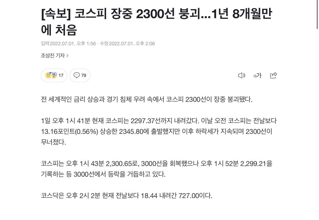 속보) 코스피 2300선 붕괴...1년 8개월 만에 처음