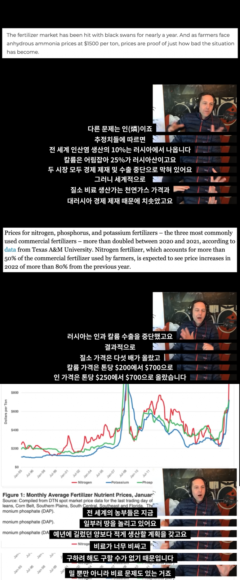 올해 전 세계 식량 가격 폭등 예정