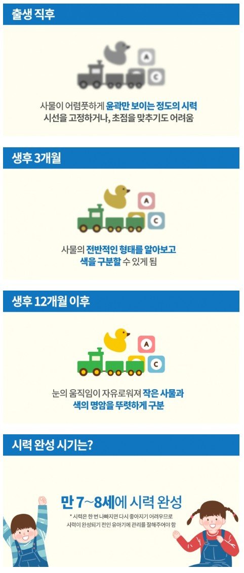 갓난아기들의 시야