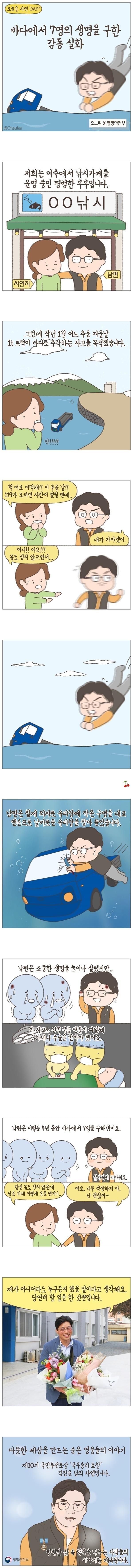 바다에서 7명의 생명을 구한 의인