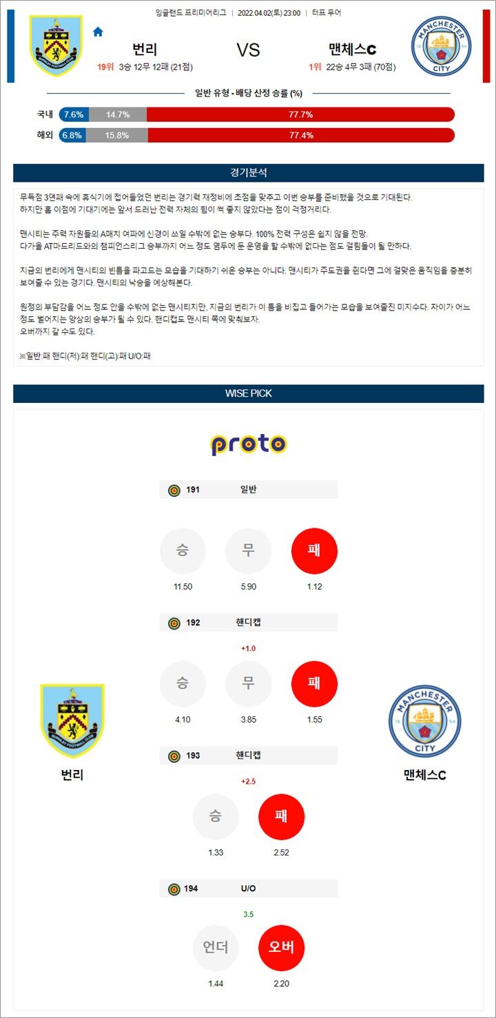 4월 02-03일 EPL 7경기 분석픽