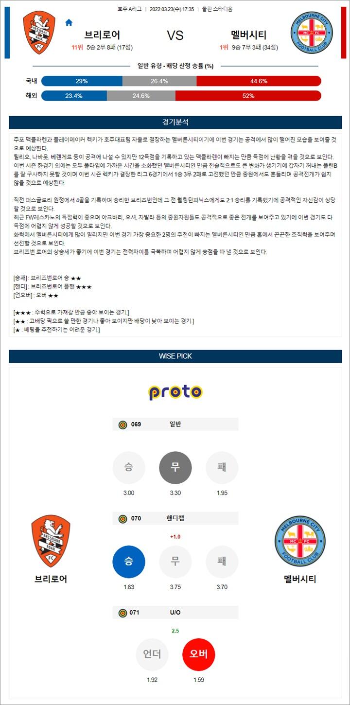 3월 23일 A리그 2경기 분석