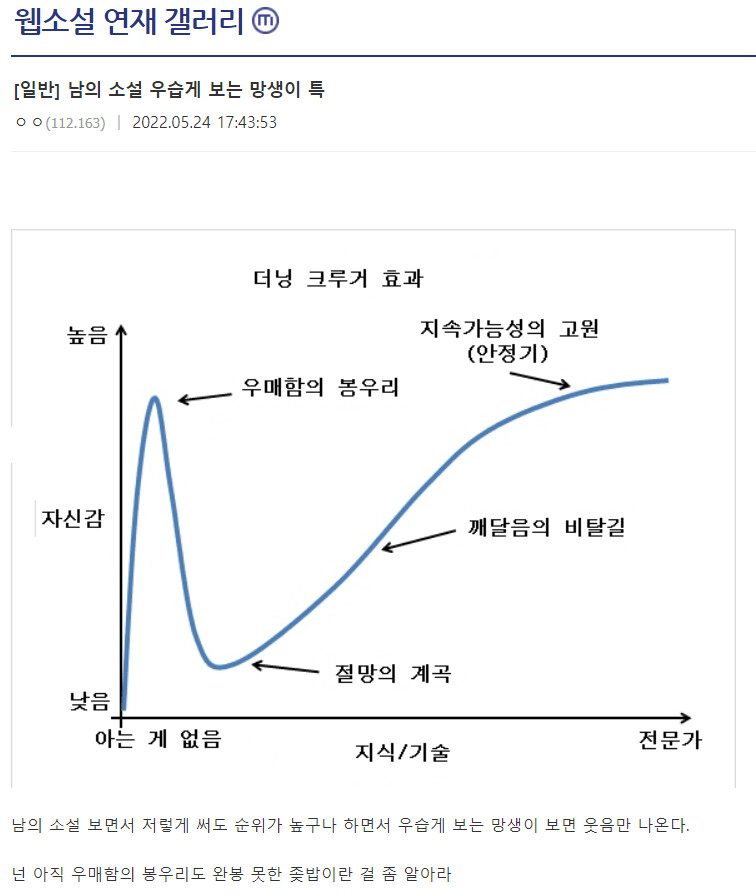 빡대가리가 일침하려고 하면 안되는 이유.jpg