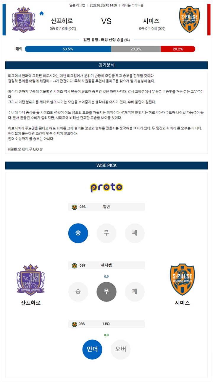 3월 26일 일리그컵 6경기 분석