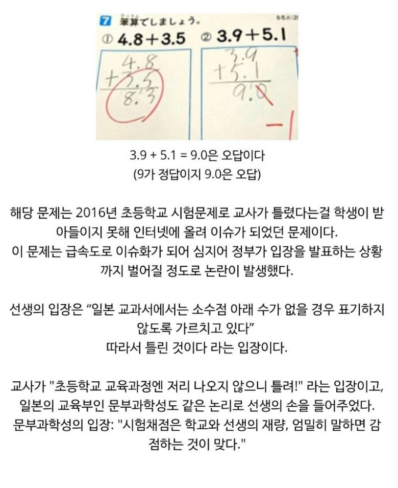 일본에서 논란인 수학문제