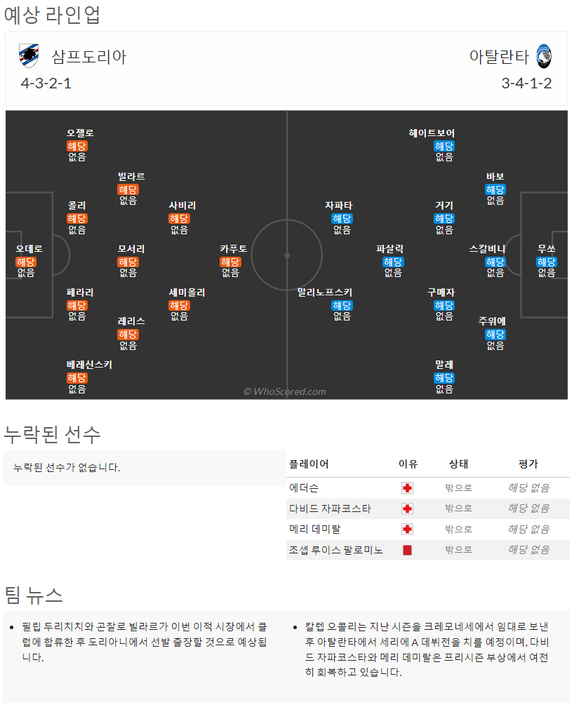 8월14일~8월15일 세리에 8경기 예상 라인업 및 픽