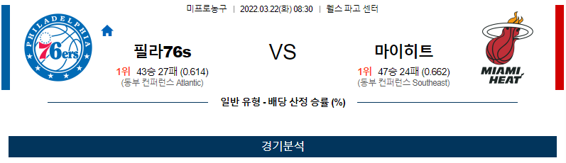 3월 22일 필라델피아 마이애미 NBA 농구 분석