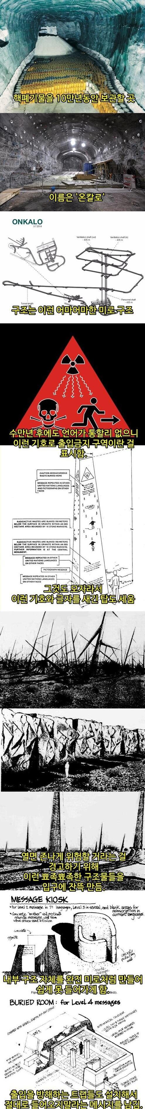 핵 폐기물 봉인을 위한 최후의 미궁