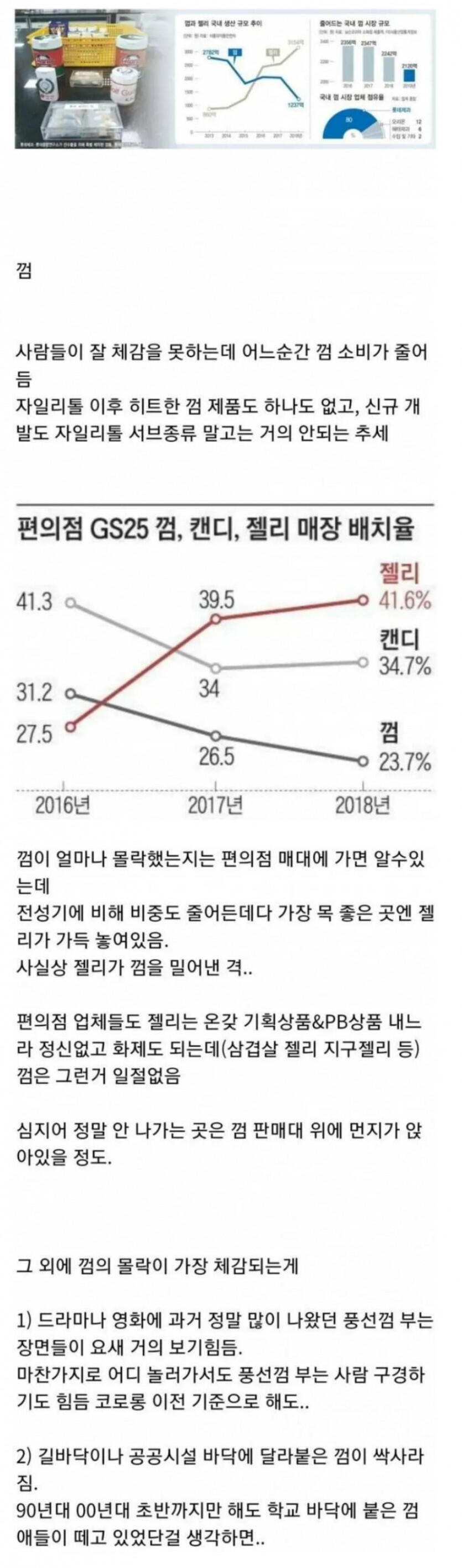 급격하게 몰락한 제품