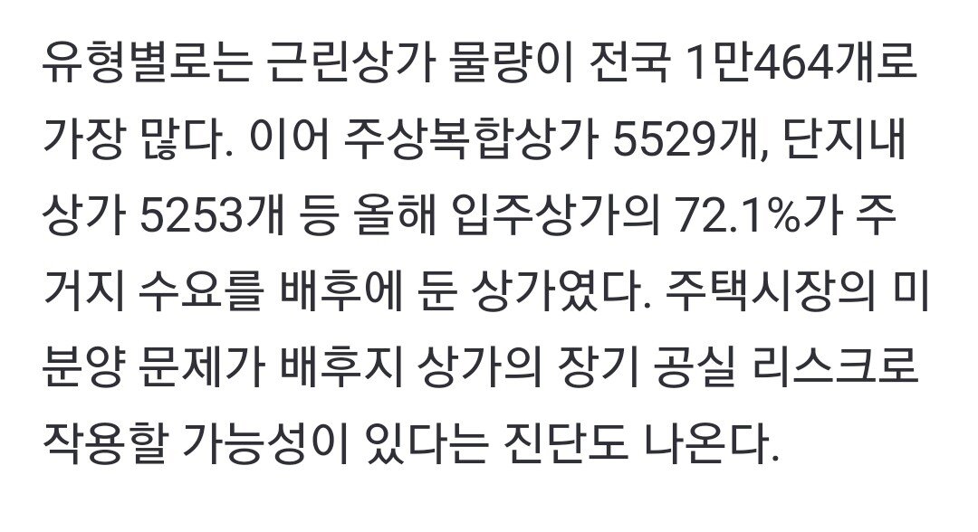 유령상가 넘치는데"...올해 전국 상가 2.9만개 입주