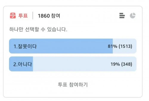 사회생활 커뮤로 배운자의 상견례 후기