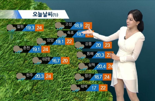 강릉 kbs 기상캐스터