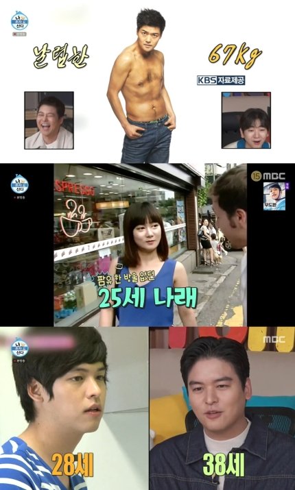 67kg 전현무 45kg 박나래