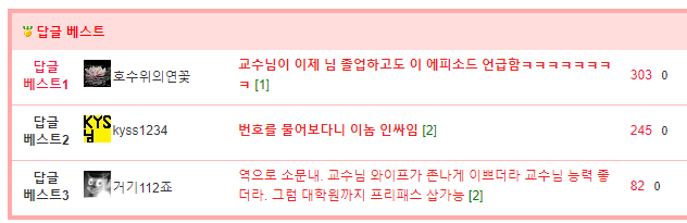살아갈 희망을 잃어버린 웃대인.jpg
