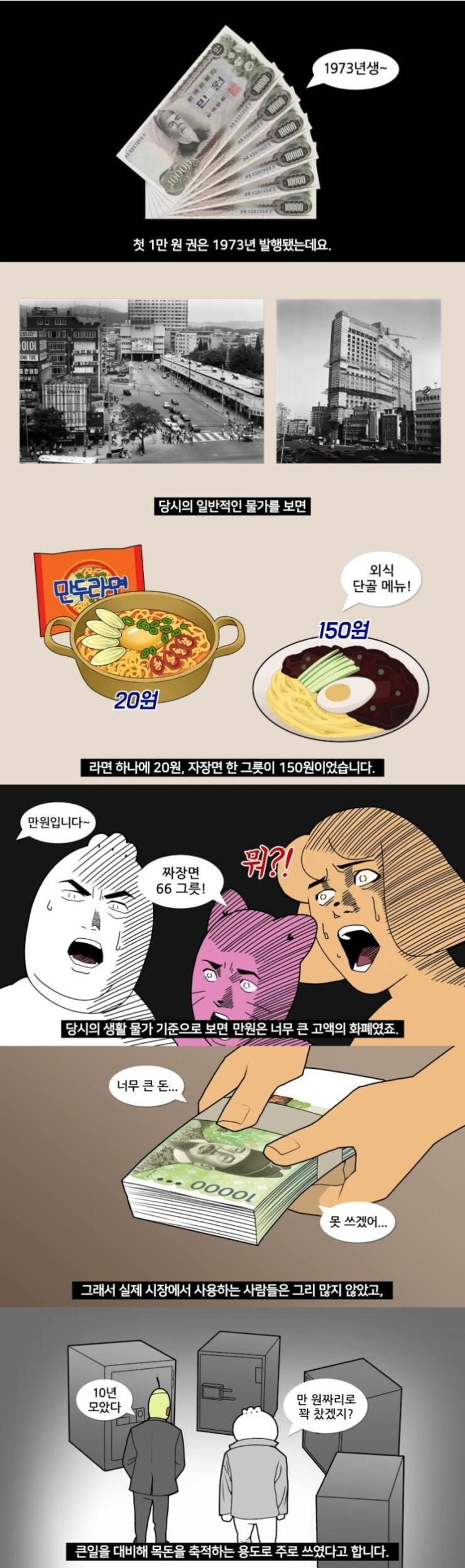1만 원권 지폐 처음 나왔을 때 위엄