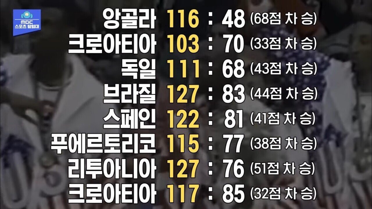 스포츠 역사상 최고의 드림팀