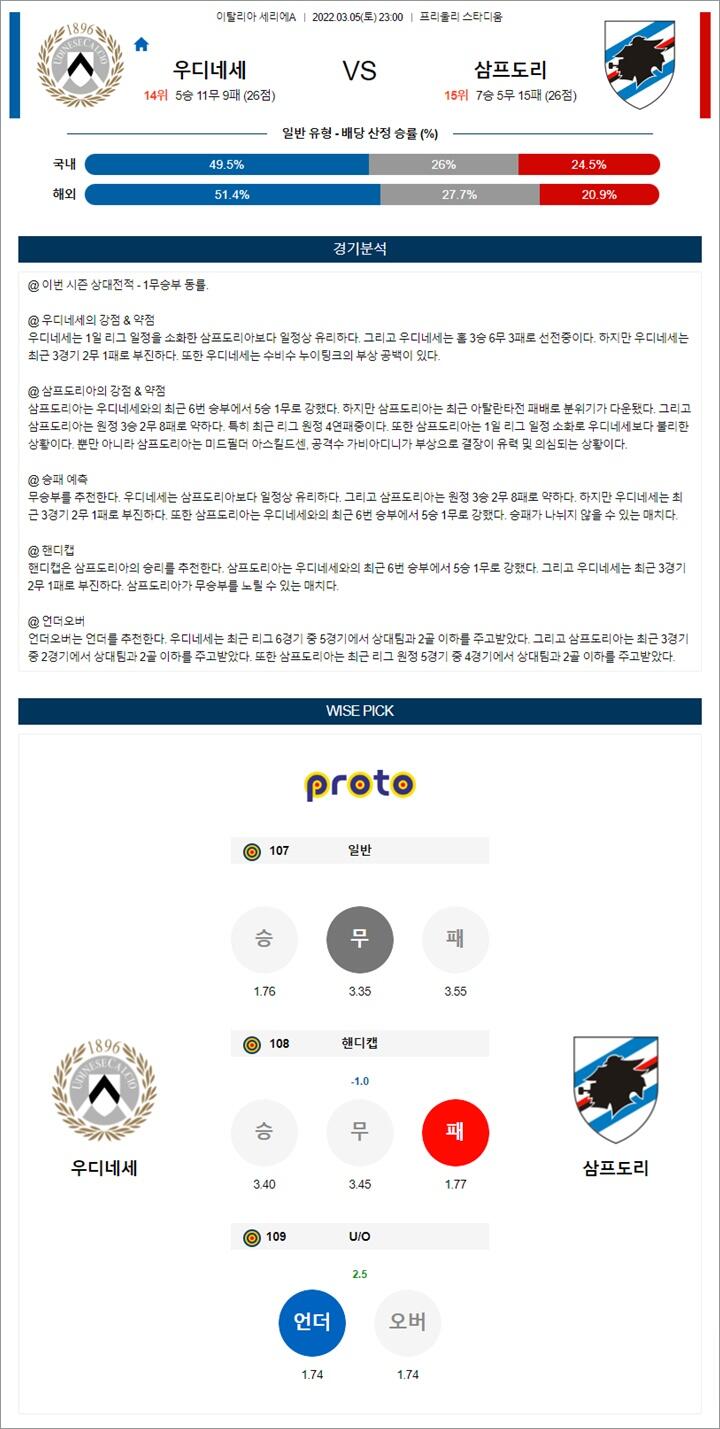 3월 05-06일 세리에A 3경기 분석픽