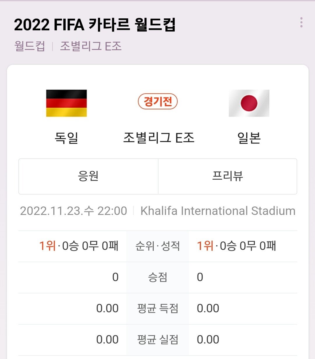 한국경기 제외 조별리그 역대급 개꿀잼매치.jpg