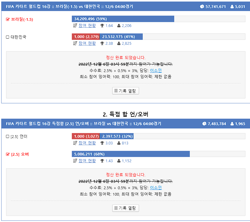 진짜 웃긴짤 ㅋㅋ 웃음만 나오네