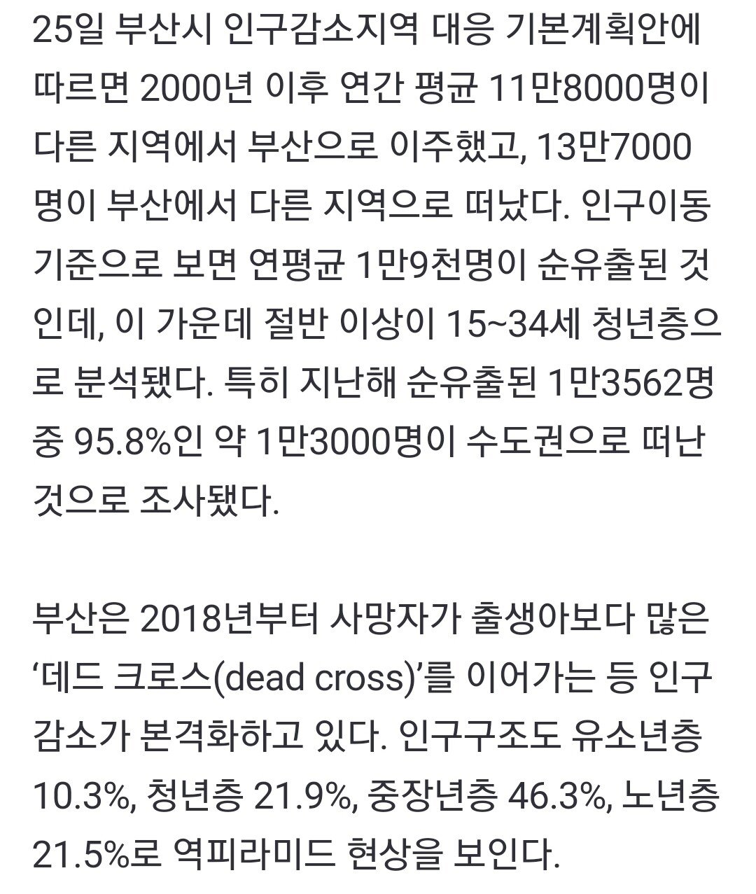 부산 인구 연평균 1만9000명 순유출…절반 이상이 청년