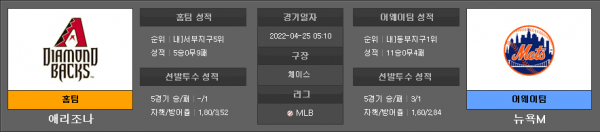 4월24일 MLB 애리조나 : 뉴욕메츠