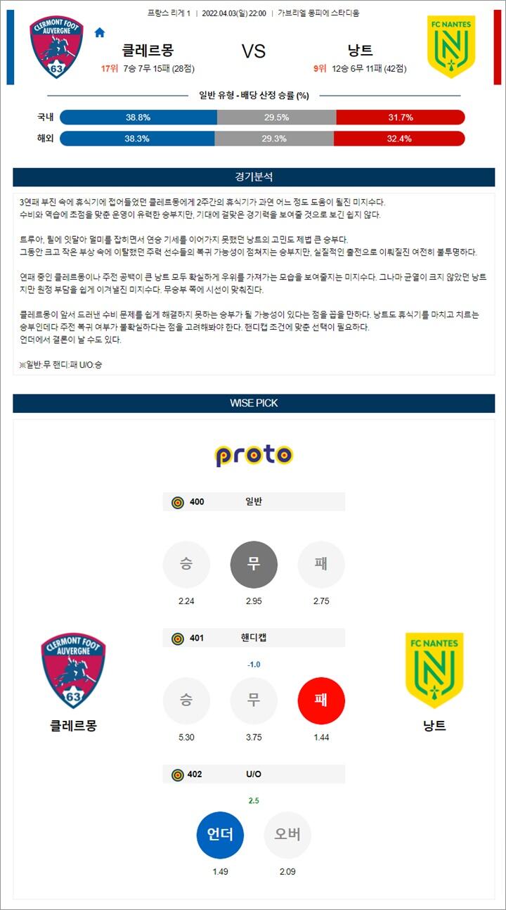 4월 03-04일 리그앙 7경기 분석