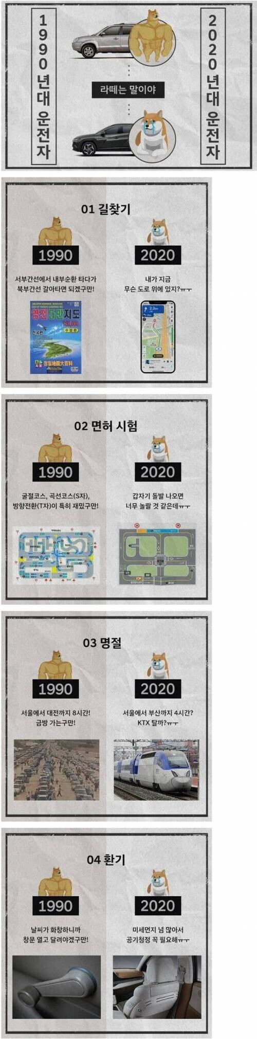 90년대 운전자 vs 2020년대 운전자