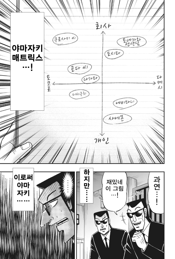 인생의 반환점에서 고민하는 직장인 manhwa