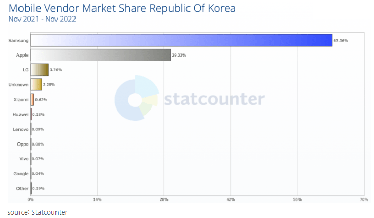 애플페이 국내 도입이 지지부진 한 이유 애플페이 국내 도입이 지지부진 한 이유