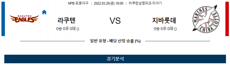 3월 25일 라쿠텐 지바롯데 NPB 야구 분석